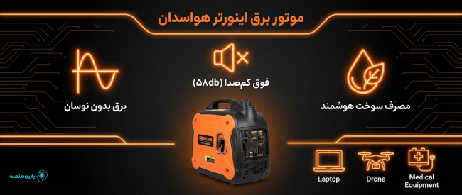 اینفوگرافی ویژگی‌های موتور برق اینورتر هواسدان